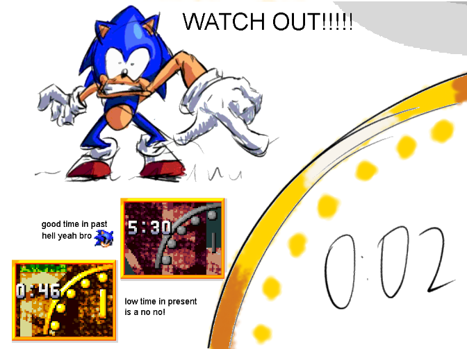 Doomsday Clock